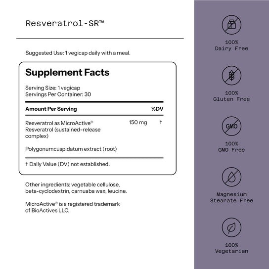 Resveratrol-SR™