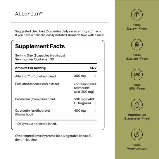 Allerfin®