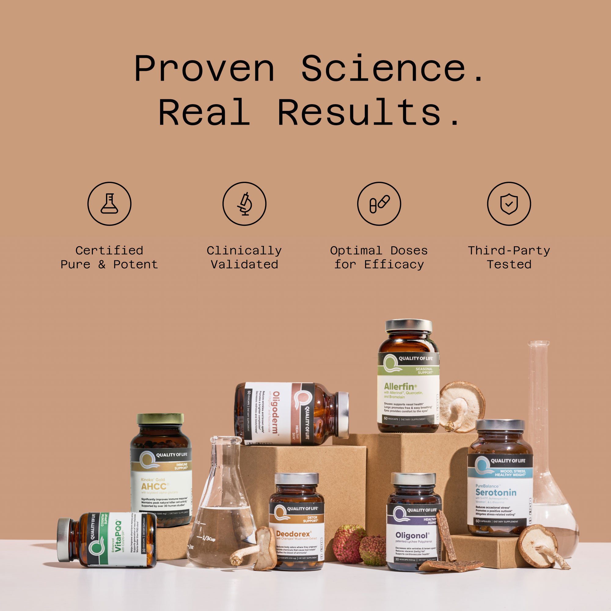 Buy AHCC® Supplement - Kinoko® Platinum | Quality of Life