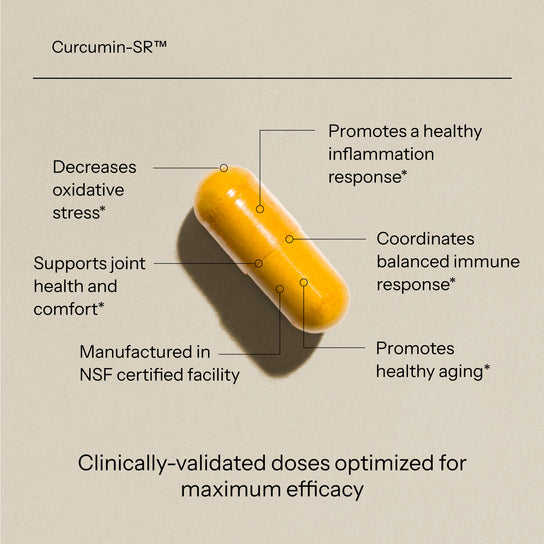 Curcumin-SR™