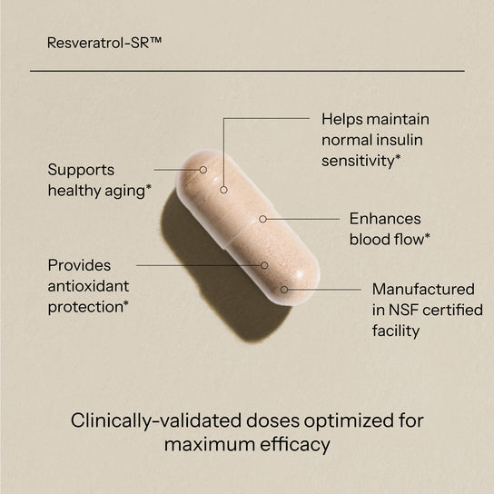 Resveratrol-SR™